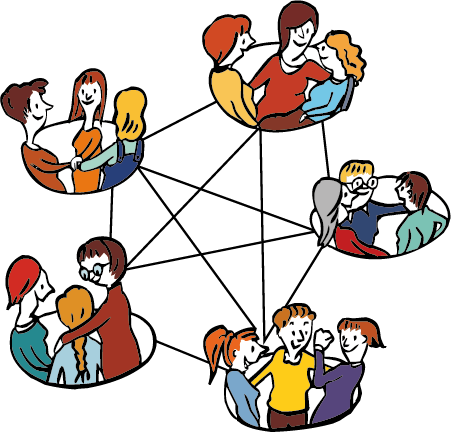 Frauen-Gruppen sind miteinander verbunden.